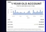 do ebay listing, ebay product listing, ebay SEO, ebay lister